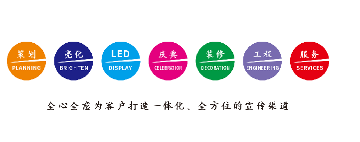 清涧广告公司该如何满足客户需求？